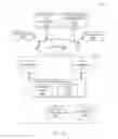 Fig. 59 - Systems and methods to utilize smart components