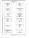 Fig. 60 - Systems and methods to utilize smart components