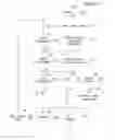Fig. 25 - Systems and methods for an E-commerce enabled digital whiteboard