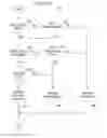 Fig. 40 - Systems and methods for an E-commerce enabled digital whiteboard