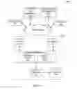 Fig. 59 - Systems and methods for an E-commerce enabled digital whiteboard