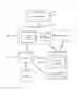 Fig. 01 - Facilitating presentation of content relating to a financial transaction
