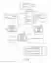 Fig. 03 - Facilitating presentation of content relating to a financial transaction