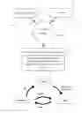 Fig. 12 - System for selling