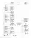 Fig. 07 - Method and System for Pushing Payment or Account Information to Multiple Retail and Payment Sites