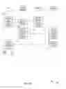 Fig. 09 - Method and System for Pushing Payment or Account Information to Multiple Retail and Payment Sites