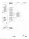 Fig. 13 - Method and System for Pushing Payment or Account Information to Multiple Retail and Payment Sites