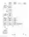Fig. 14 - Method and System for Pushing Payment or Account Information to Multiple Retail and Payment Sites