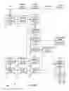 Fig. 15 - Method and System for Pushing Payment or Account Information to Multiple Retail and Payment Sites