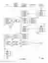 Fig. 16 - Method and System for Pushing Payment or Account Information to Multiple Retail and Payment Sites