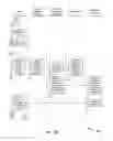 Fig. 17 - Method and System for Pushing Payment or Account Information to Multiple Retail and Payment Sites