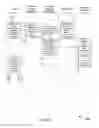 Fig. 18 - Method and System for Pushing Payment or Account Information to Multiple Retail and Payment Sites