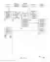 Fig. 19 - Method and System for Pushing Payment or Account Information to Multiple Retail and Payment Sites