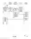 Fig. 20 - Method and System for Pushing Payment or Account Information to Multiple Retail and Payment Sites