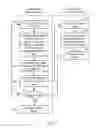 Fig. 08 - Internet payment system using credit card imaging