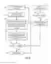 Fig. 09 - Internet payment system using credit card imaging