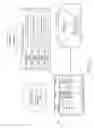 Fig. 13 - Card account identifiers associated with conditions for temporary use
