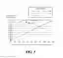 Fig. 06 - DATA BILLING SYSTEM IN MOBILE COMMUNICATION NETWORK