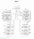 Fig. 11 - SERVER-BASED PRODUCT SUBSTANTIATION WITH LOCAL FILTERING SYSTEM AND METHOD