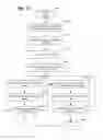 Fig. 16 - SERVER-BASED PRODUCT SUBSTANTIATION WITH LOCAL FILTERING SYSTEM AND METHOD
