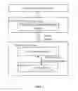 Fig. 02 - METHOD AND SYSTEM FOR SAFELY TRANSMITTING TRANSACTION SENSITIVE DATA BASED ON CLOUD POS