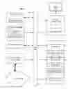 Fig. 01 - Systems And Methods For Creating Dynamic Programmable Credential and Security Cards