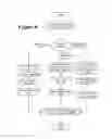 Fig. 06 - Systems And Methods For Creating Dynamic Programmable Credential and Security Cards