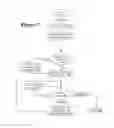 Fig. 07 - Systems And Methods For Creating Dynamic Programmable Credential and Security Cards