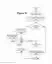 Fig. 10 - Systems And Methods For Creating Dynamic Programmable Credential and Security Cards