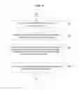 Fig. 31 - CLOUD SERVICE SYSTEM AND METHOD FOR PROVIDING AN INTEGRATED PAYMENT SERVICE