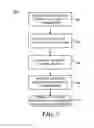 Fig. 09 - SYSTEMS AND METHODS FOR LOCATION-BASED TRANSACTION INFORMATION CAPTURING