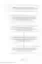 Fig. 02 - Authentication of mobile device for secure transaction