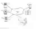 Fig. 01 - Systems and methods for providing compensation, rebate, cashback, and reward for using mobile and wearable payment services, digital currency, NFC touch payments, mobile digital card barcode payments, and multimedia haptic capture buying