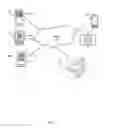 Fig. 02 - Systems and methods for providing compensation, rebate, cashback, and reward for using mobile and wearable payment services, digital currency, NFC touch payments, mobile digital card barcode payments, and multimedia haptic capture buying