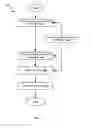 Fig. 04 - Systems and methods for providing compensation, rebate, cashback, and reward for using mobile and wearable payment services, digital currency, NFC touch payments, mobile digital card barcode payments, and multimedia haptic capture buying