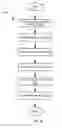 Fig. 11 - Systems and methods for providing compensation, rebate, cashback, and reward for using mobile and wearable payment services, digital currency, NFC touch payments, mobile digital card barcode payments, and multimedia haptic capture buying