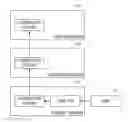 Fig. 01 - Public transportation fee payment system and operating method thereof
