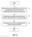 Fig. 05 - Public transportation fee payment system and operating method thereof