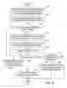 Fig. 06 - Public transportation fee payment system and operating method thereof