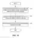 Fig. 11 - Public transportation fee payment system and operating method thereof