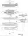 Fig. 12 - Public transportation fee payment system and operating method thereof