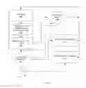 Fig. 04 - METHODS AND SYSTEMS OF SECURE CREDIT-CARD COMMERCE TRANSACTIONS
