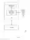 Fig. 06 - METHODS AND SYSTEMS OF SECURE CREDIT-CARD COMMERCE TRANSACTIONS