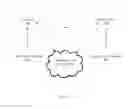Fig. 09 - METHODS AND SYSTEMS OF SECURE CREDIT-CARD COMMERCE TRANSACTIONS