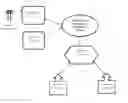Fig. 01 - Consumer / Merchant payment processing system and methods of system use and operation