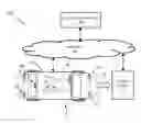 Fig. 01 - Automotive optical communication system