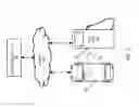 Fig. 09 - Automotive optical communication system