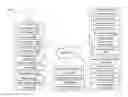 Fig. 01 - BIOMETRIC SYSTEMS AND METHODS FOR AUTHENTICATION AND DETERMINATION OF GROUP CHARACTERISTICS