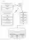 Fig. 01 - DISTRIBUTED AUTHENTICATION FOR MOBILE DEVICES
