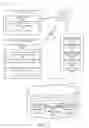 Fig. 03 - DISTRIBUTED AUTHENTICATION FOR MOBILE DEVICES